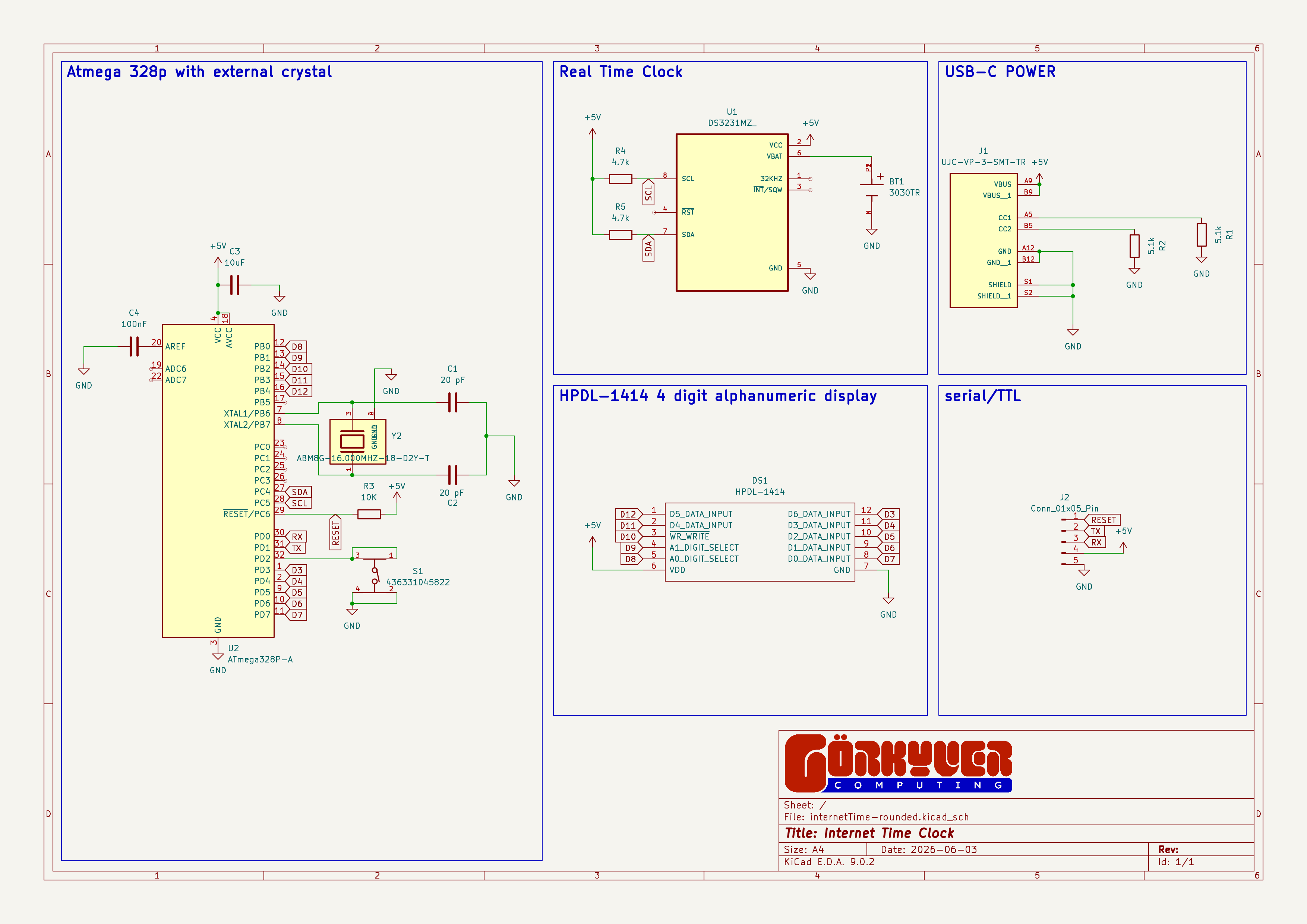 Internet Time Schematic