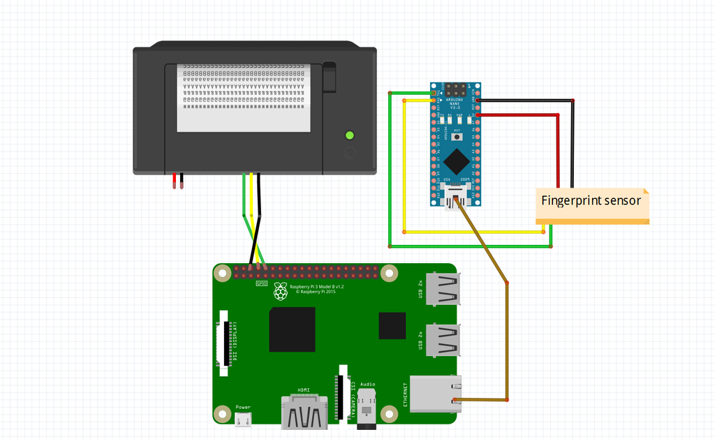 Electronics Wiring